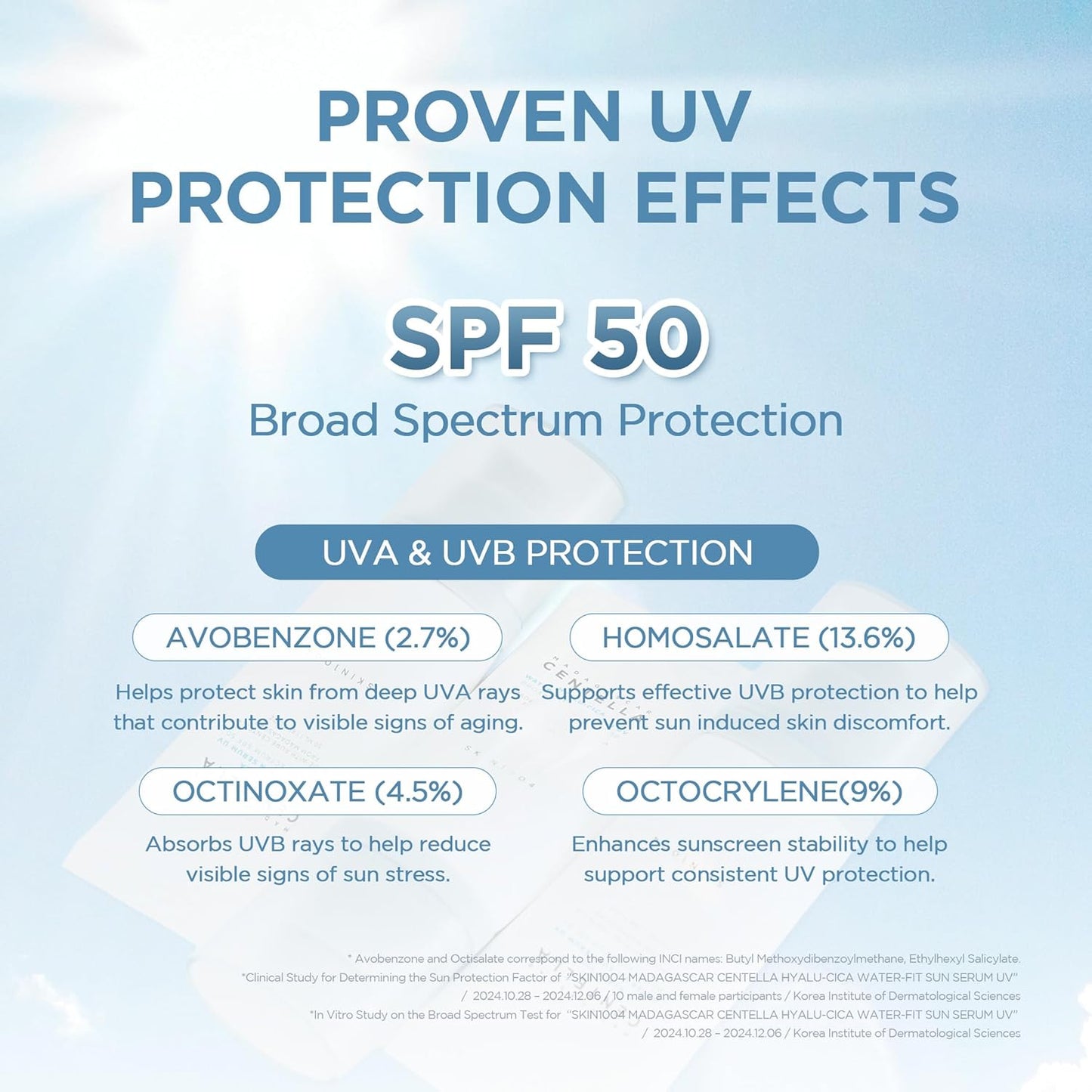 Hyalu-Cica Water-Fit Sun Serum SPF50+ | 100ml